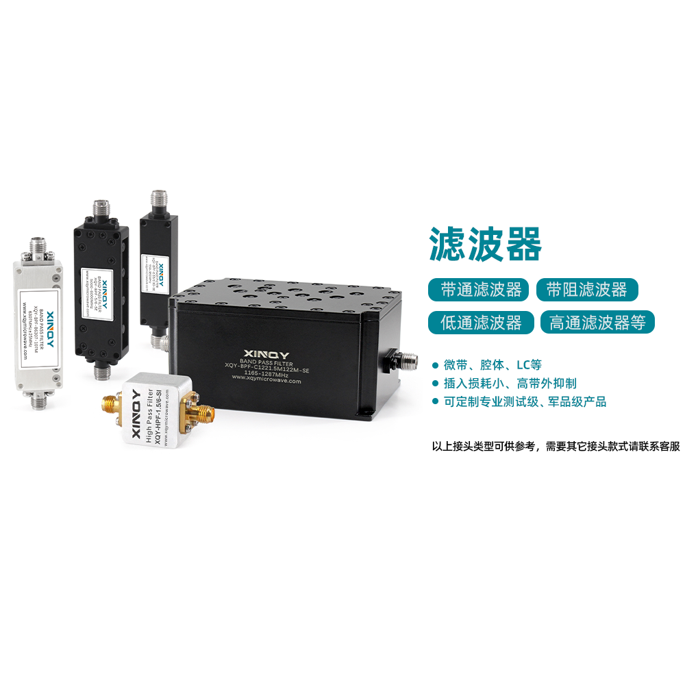 引領(lǐng)射頻濾波器技術(shù)革新——[芯啟源科技]推出全系列高性能濾波器，覆蓋DC至40GHz